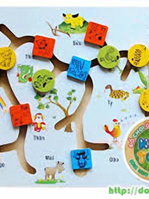 tìm hình 12 con giáp tinka