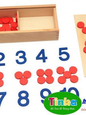 Bộ thẻ số và hạt