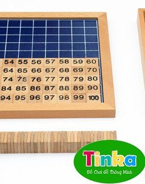 Bảng số từ 1-100