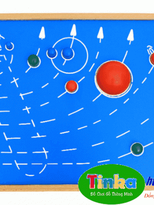 Bảng ghép 9 hành tinh