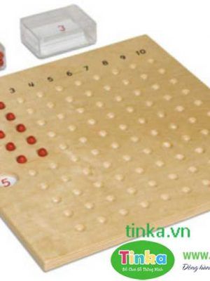 Bảng học phép nhân