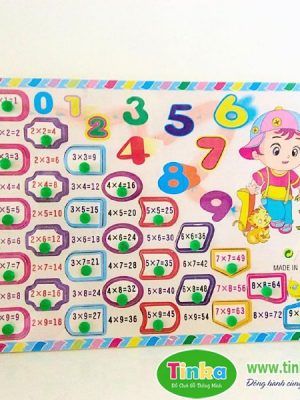 Bảng học cửu chương