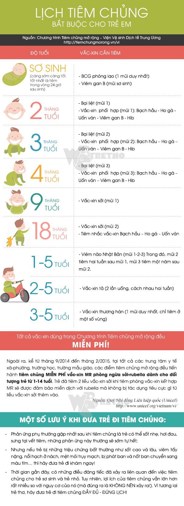 lich-tiem-chung-cho-trẻ-em